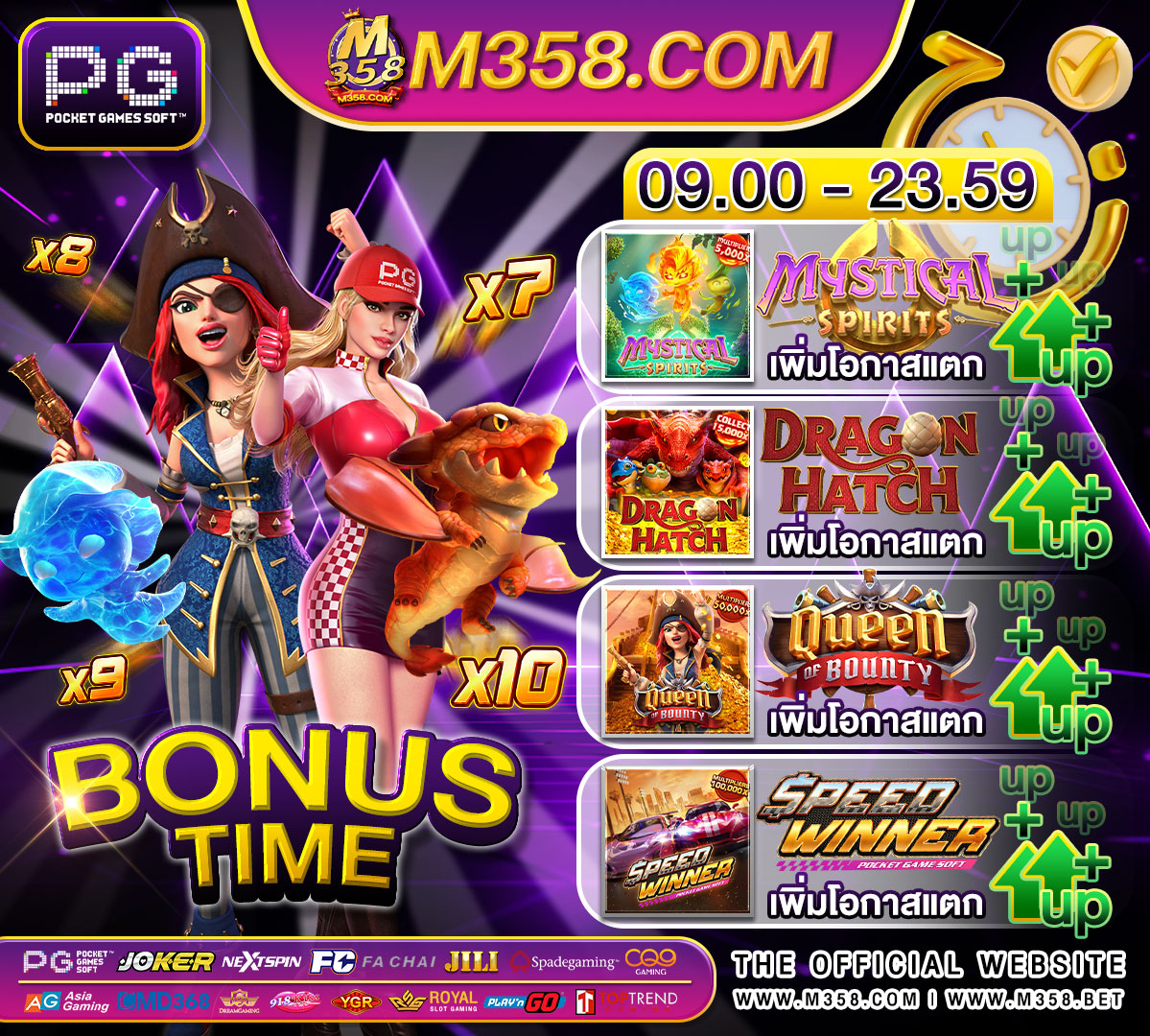 ทดลอง เล่น สล็อต pg ยิง ปลา pg slot app download